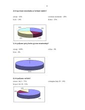 Taikomųjų tyrimų metodologija: "Santuokinis ir nesantuokinis gyvenimas" 8 puslapis