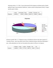 Tarptautinės prekybos apskaita ir analizė 6 puslapis