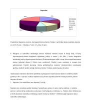 Tarptautinės prekybos apskaita ir analizė 7 puslapis