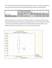 Tarptautinės prekybos apskaita ir analizė 9 puslapis