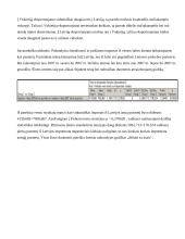 Tarptautinės prekybos apskaita ir analizė 10 puslapis