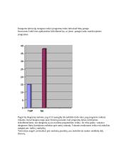 Televizija šešiolikmečių akimis 6 puslapis