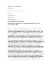 Die Biographie von Ludwig van Beethoven