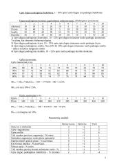 Upelių buveinių kokybės vertinimas 4 puslapis