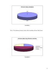 Užsienio kalbų mokėjimo svarba logistikos vadybininko veikloje 6 puslapis