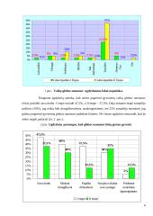 Vaikų globos namai 6 puslapis