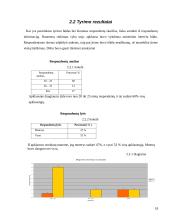 Vaikų ir jaunimo savižudybių socialinių priežasčių analizė 15 puslapis