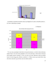 Vaikų ir jaunimo savižudybių socialinių priežasčių analizė 20 puslapis