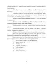 Vilkaviškio rajono aplinkos ekologinės būklės įvertinimas 15 puslapis