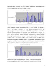 Vyro ir moters vaidmenų pasiskirstymas ir suvokimas šeimoje 9 puslapis