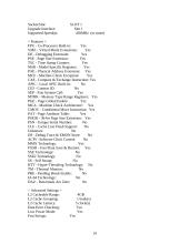 Asmeninio kompiuterio (AK) funkcinės architektūros schemos sudarymas 14 puslapis