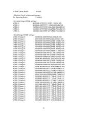 Asmeninio kompiuterio (AK) funkcinės architektūros schemos sudarymas 15 puslapis