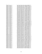 Asmeninio kompiuterio (AK) funkcinės architektūros schemos sudarymas 16 puslapis