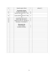 Elektromechaninė pavara, skirta užkardos atidarymui ir uždarymui 11 puslapis