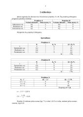 8 finansų uždaviniai 2 puslapis