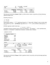 Hipotezių tikrinimas 8 puslapis