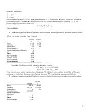Hipotezių tikrinimas 9 puslapis