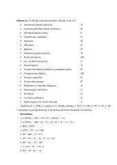 Makroekonominiai rodikliai praktikoje