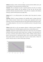 Makroekonominiai rodikliai praktikoje 5 puslapis