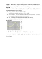 Makroekonominiai rodikliai praktikoje 6 puslapis