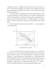 Mikroekonomikos užduotys lengvos 4 puslapis