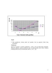 Nemažai gerų uždavinių mikroekonomikai 11 puslapis