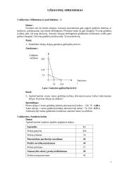 Nemažai gerų uždavinių mikroekonomikai 3 puslapis