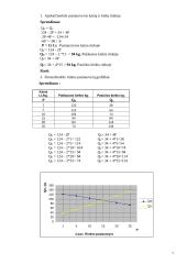 Nemažai gerų uždavinių mikroekonomikai 5 puslapis
