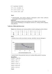 Nemažai gerų uždavinių mikroekonomikai 7 puslapis