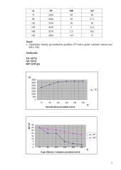 Nemažai gerų uždavinių mikroekonomikai 9 puslapis