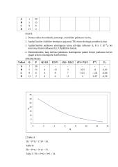 Mikroekonomika - ribotumo ir pasirinkimo uždaviniai 6 puslapis