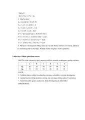 Mikroekonomika - ribotumo ir pasirinkimo uždaviniai 7 puslapis