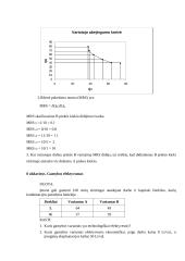 Mikroekonomika - ribotumo ir pasirinkimo uždaviniai 8 puslapis
