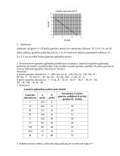 Mikroekonomikos praktinės užduotys su sprendimais 2 puslapis