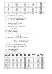 Lokomotyvų ir traukinių uždaviniai 8 puslapis