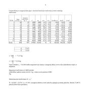 Statistika - UAB “Husaras” užduotis 7 puslapis