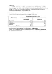 Statistika - statistinės lentelės