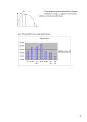 Statistika - statistinės lentelės 4 puslapis