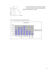 Statistika - statistinės lentelės 4 puslapis