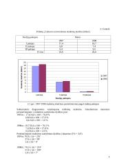 Daugybė statistikos užduočių 4 puslapis