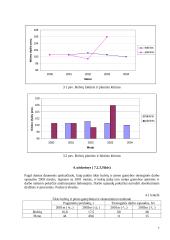 Daugybė statistikos užduočių 7 puslapis