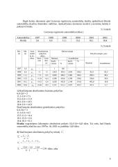 Daugybė statistikos užduočių 9 puslapis