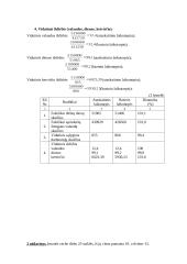Statistikos duomenų užduotys 2 puslapis