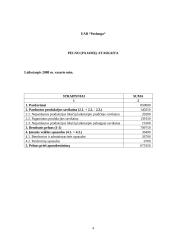 Valdymo apskaitos namų darbai 4 puslapis