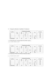 Veiksmai su matricomis 7 puslapis