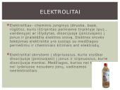 Fizika - elektromagnetizmas 14 puslapis