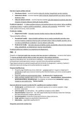 Fiziologijos PNS, raumenų teorija 3 puslapis