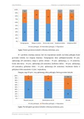 Depresija ir ja sergančių žmonių gyvenimo kokybė 11 puslapis