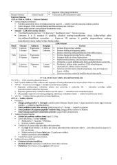 LDK - ponų valdžia 2 puslapis