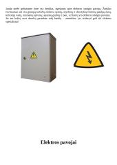 Saugi elektra. Pirmoji pagalba nukentėjus nuo elektros srovės 4 puslapis